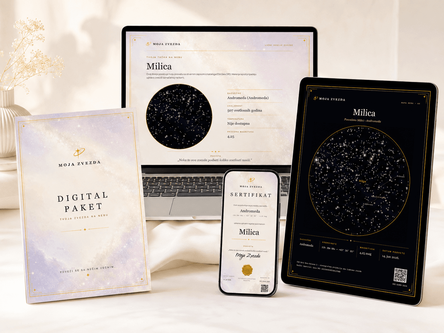 Digitalni paket — Digitalna zvezda